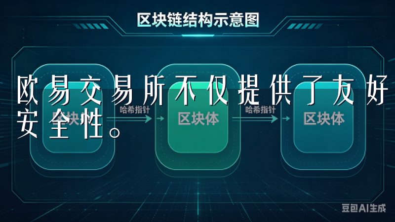 欧易交易所不仅提供了友好的用户体验，还确保了账户和资产的安全性。