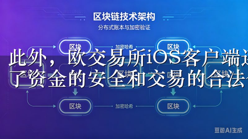 此外，欧交易所iOS客户端还与多家权威金融机构合作，确保了资金的安全和交易的合法合规性。